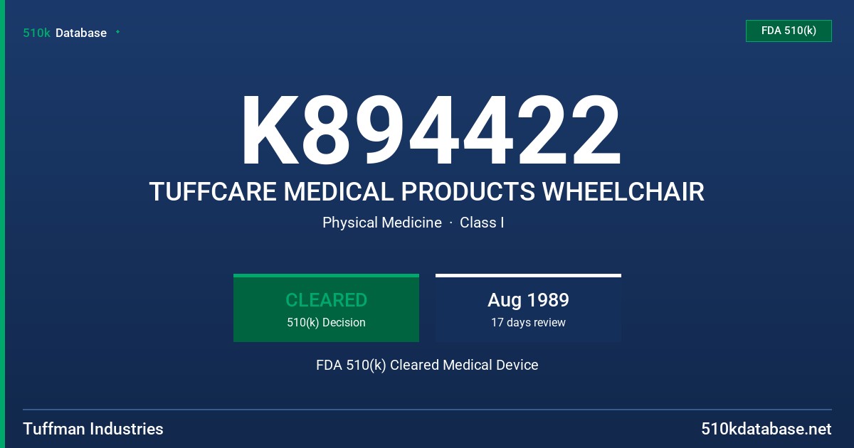 K894422 TUFFCARE MEDICAL PRODUCTS WHEELCHAIR FDA 510(k) Cleared Medical Device