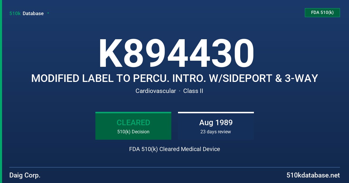 K894430 MODIFIED LABEL TO PERCU. INTRO. W/SIDEPORT & 3-WAY FDA 510(k) Cleared Medical Device