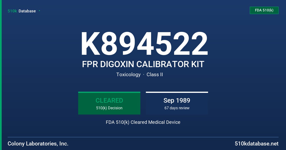 K894522 FPR DIGOXIN CALIBRATOR KIT FDA 510(k) Cleared Medical Device