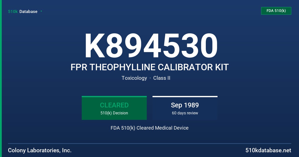 K894530 FPR THEOPHYLLINE CALIBRATOR KIT FDA 510(k) Cleared Medical Device