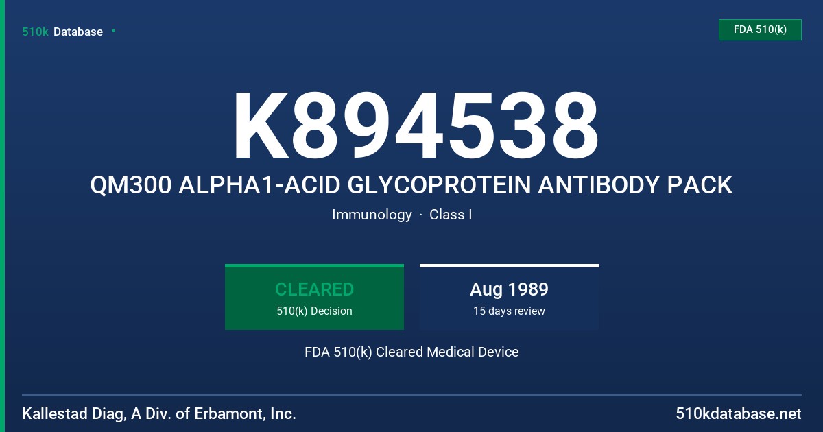 K894538 QM300 ALPHA1-ACID GLYCOPROTEIN ANTIBODY PACK FDA 510(k) Cleared Medical Device