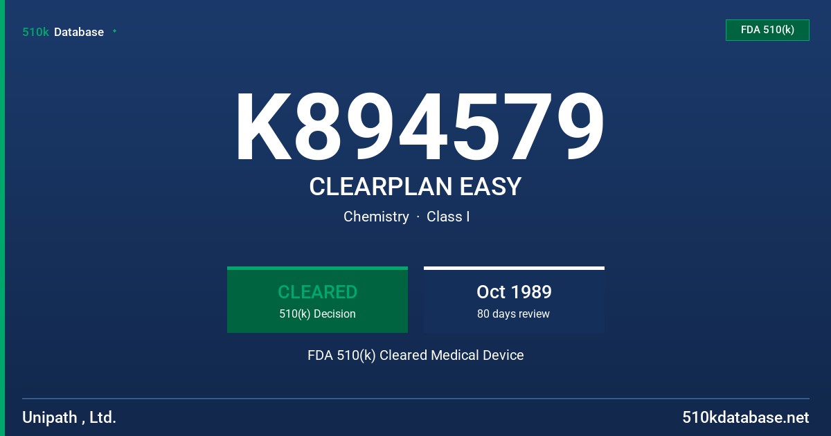 K894579 CLEARPLAN EASY FDA 510(k) Cleared Medical Device