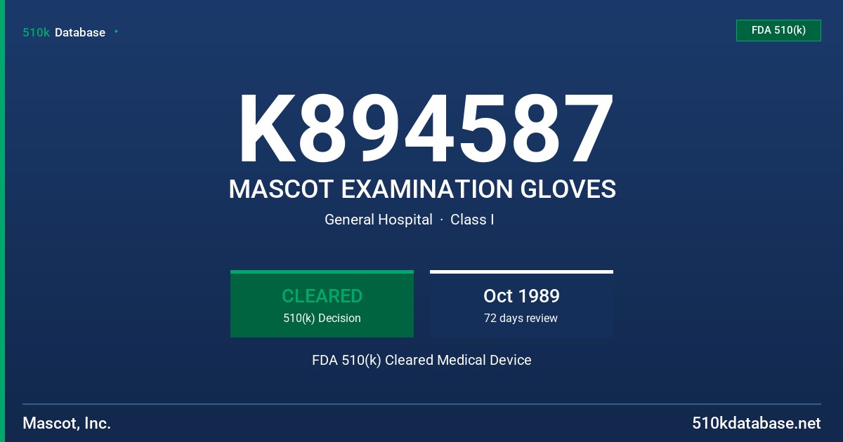 K894587 MASCOT EXAMINATION GLOVES FDA 510(k) Cleared Medical Device