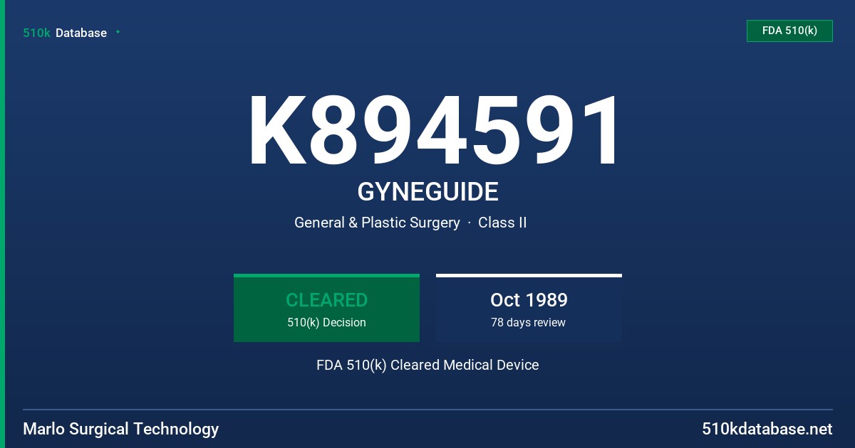 K894591 GYNEGUIDE FDA 510(k) Cleared Medical Device