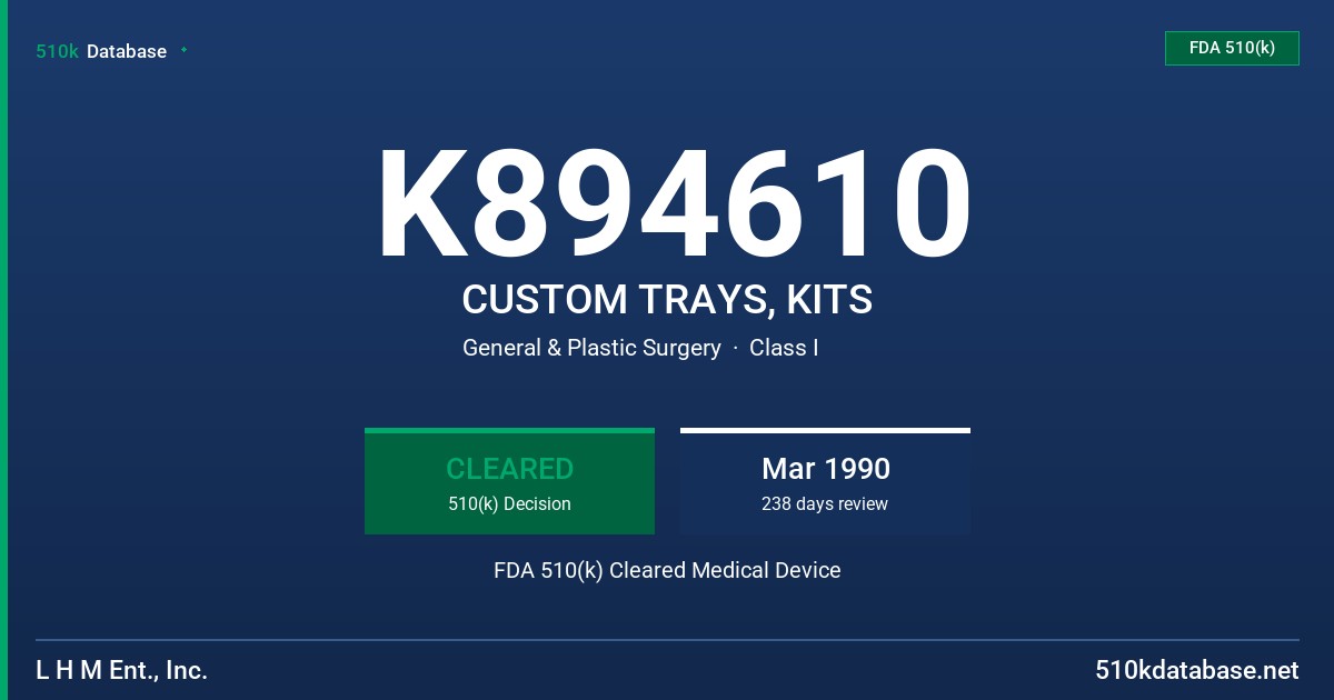 K894610 CUSTOM TRAYS, KITS FDA 510(k) Cleared Medical Device