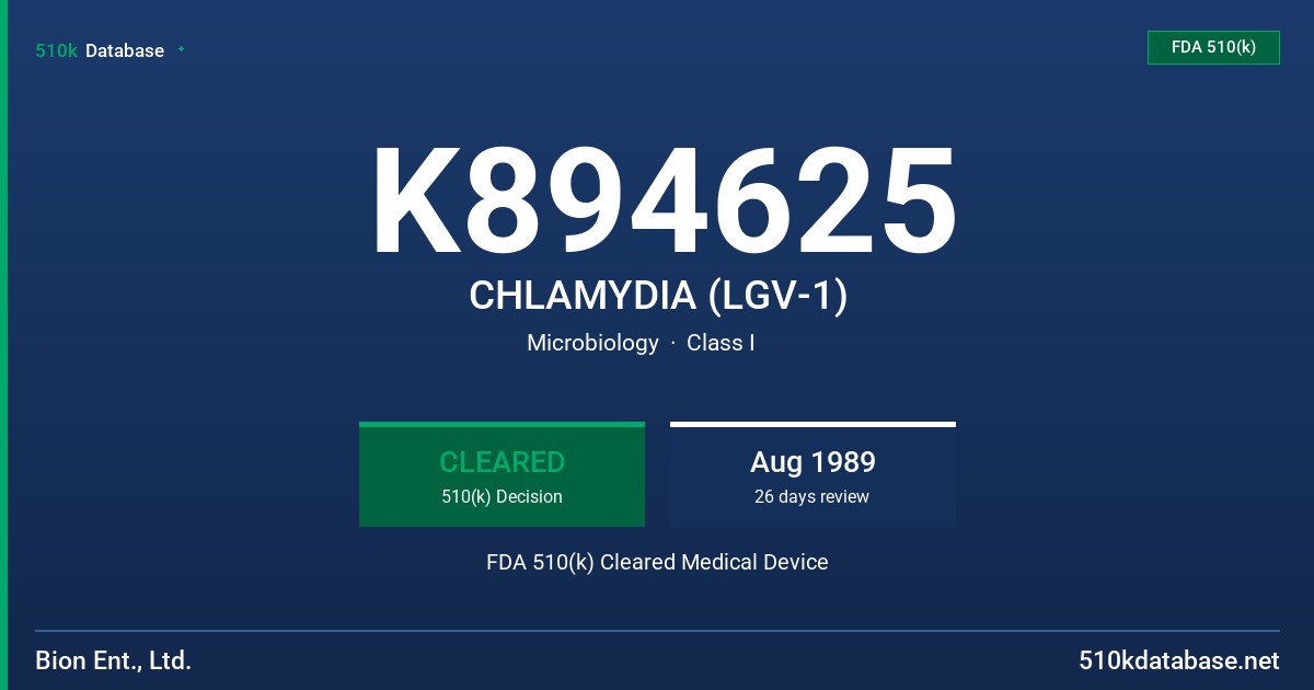 K894625 CHLAMYDIA (LGV-1) FDA 510(k) Cleared Medical Device