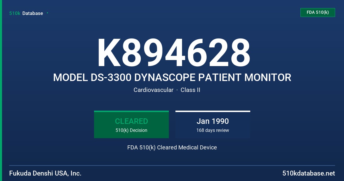 K894628 MODEL DS-3300 DYNASCOPE PATIENT MONITOR FDA 510(k) Cleared Medical Device