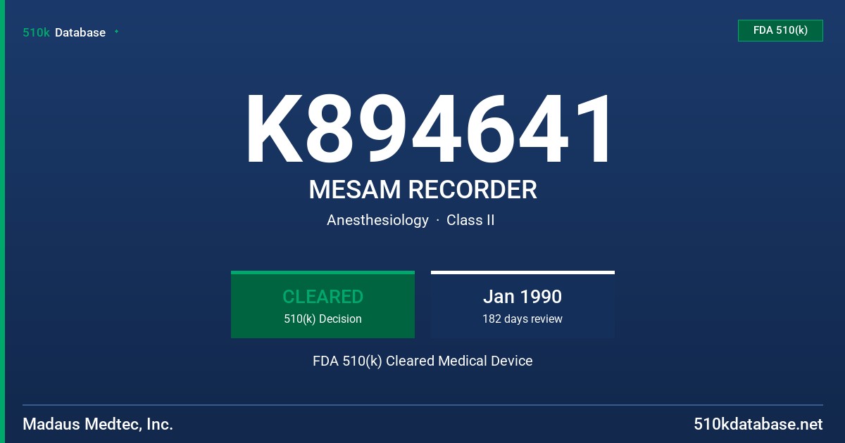 K894641 MESAM RECORDER FDA 510(k) Cleared Medical Device