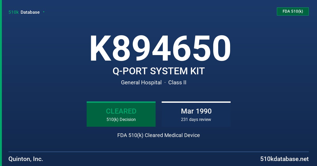 K894650 Q-PORT SYSTEM KIT FDA 510(k) Cleared Medical Device