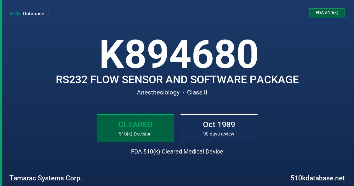 K894680 RS232 FLOW SENSOR AND SOFTWARE PACKAGE FDA 510(k) Cleared Medical Device