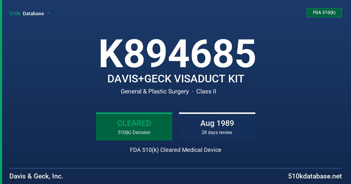 K894685 DAVIS+GECK VISADUCT KIT FDA 510(k) Cleared Medical Device