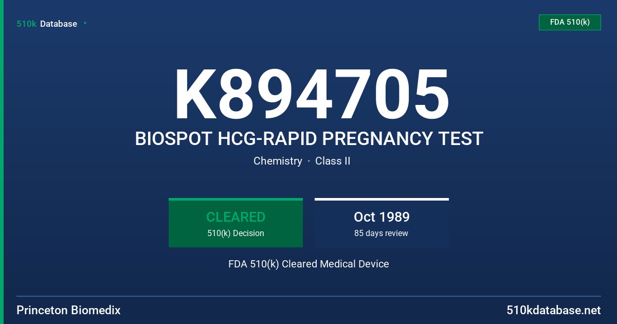 K894705 BIOSPOT HCG-RAPID PREGNANCY TEST FDA 510(k) Cleared Medical Device