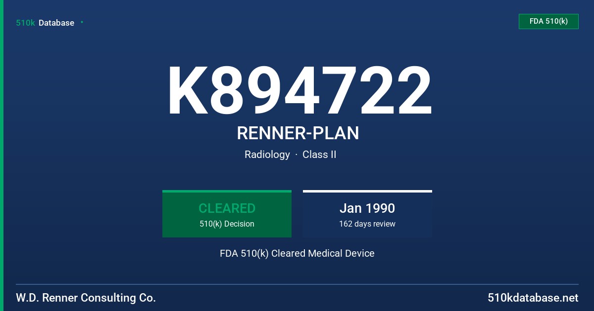 K894722 RENNER-PLAN FDA 510(k) Cleared Medical Device
