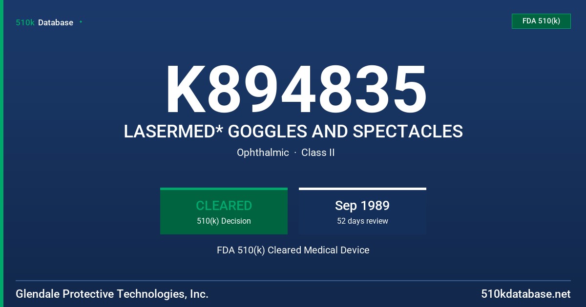 K894835 LASERMED* GOGGLES AND SPECTACLES FDA 510(k) Cleared Medical Device