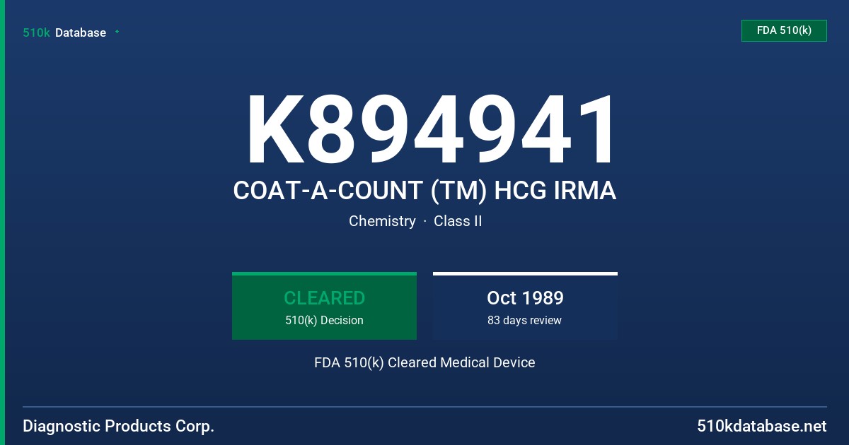 K894941 COAT-A-COUNT (TM) HCG IRMA FDA 510(k) Cleared Medical Device