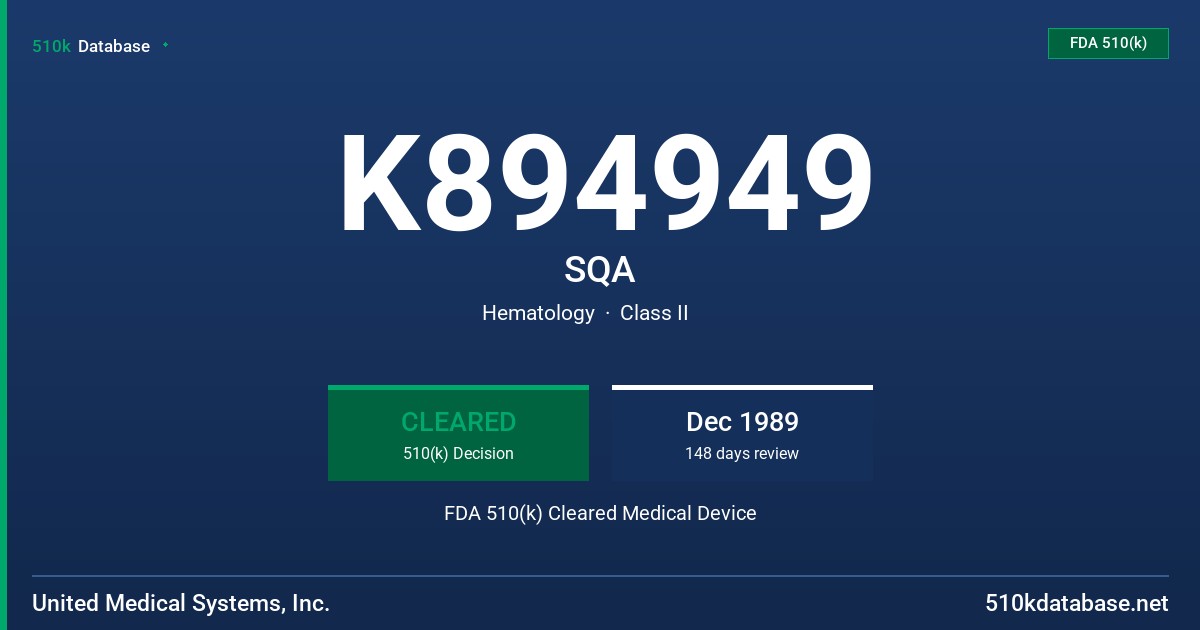 K894949 SQA FDA 510(k) Cleared Medical Device