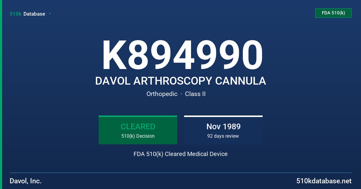K894990 DAVOL ARTHROSCOPY CANNULA FDA 510(k) Cleared Medical Device