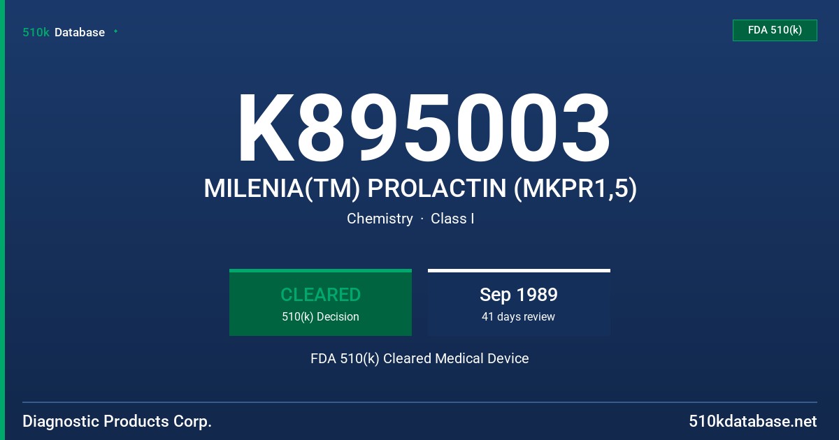 K895003 MILENIA(TM) PROLACTIN (MKPR1,5) FDA 510(k) Cleared Medical Device