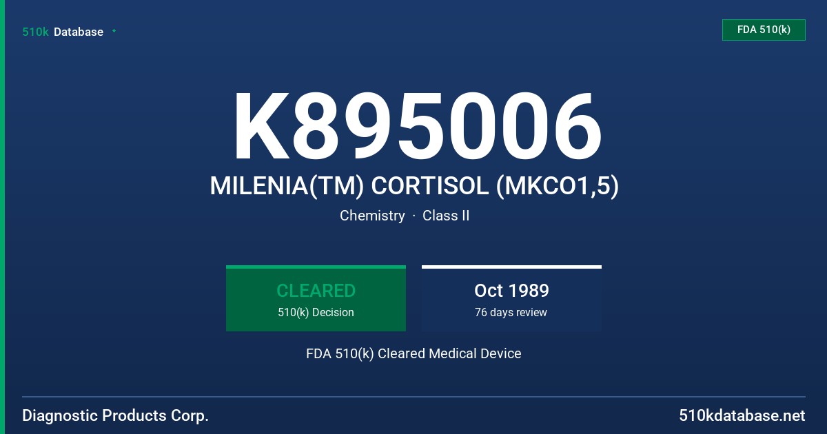 K895006 MILENIA(TM) CORTISOL (MKCO1,5) FDA 510(k) Cleared Medical Device