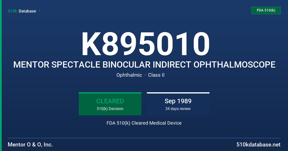 K895010 MENTOR SPECTACLE BINOCULAR INDIRECT OPHTHALMOSCOPE FDA 510(k) Cleared Medical Device