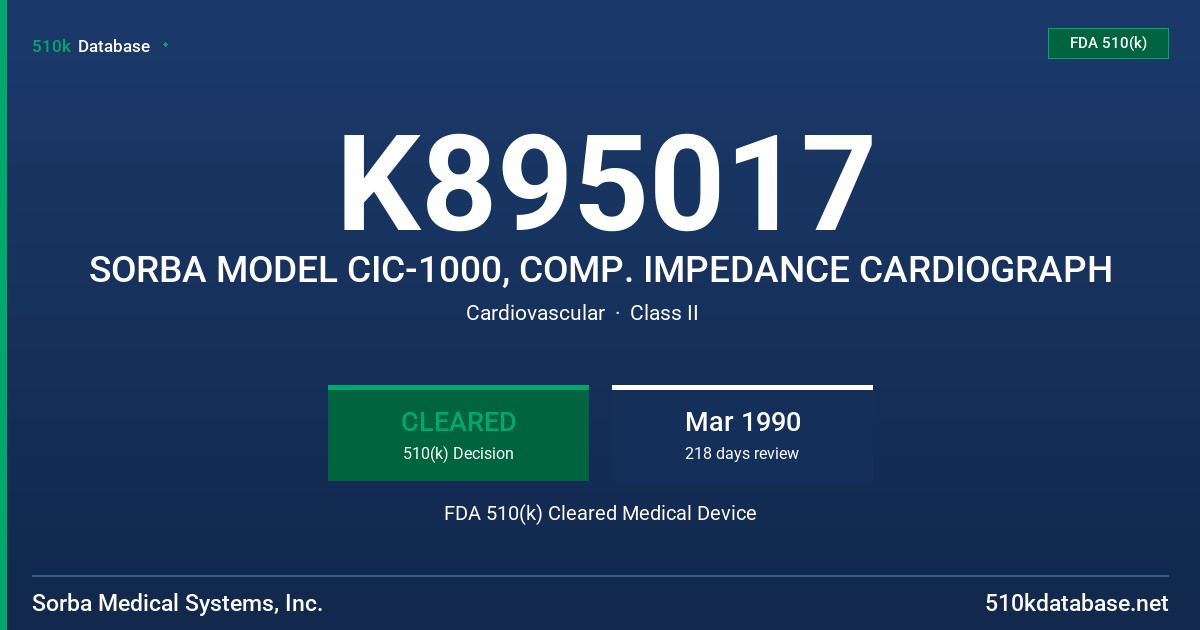 K895017 SORBA MODEL CIC-1000, COMP. IMPEDANCE CARDIOGRAPH FDA 510(k) Cleared Medical Device