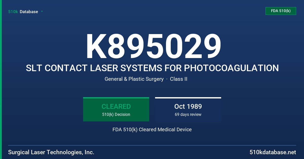 K895029 SLT CONTACT LASER SYSTEMS FOR PHOTOCOAGULATION FDA 510(k) Cleared Medical Device