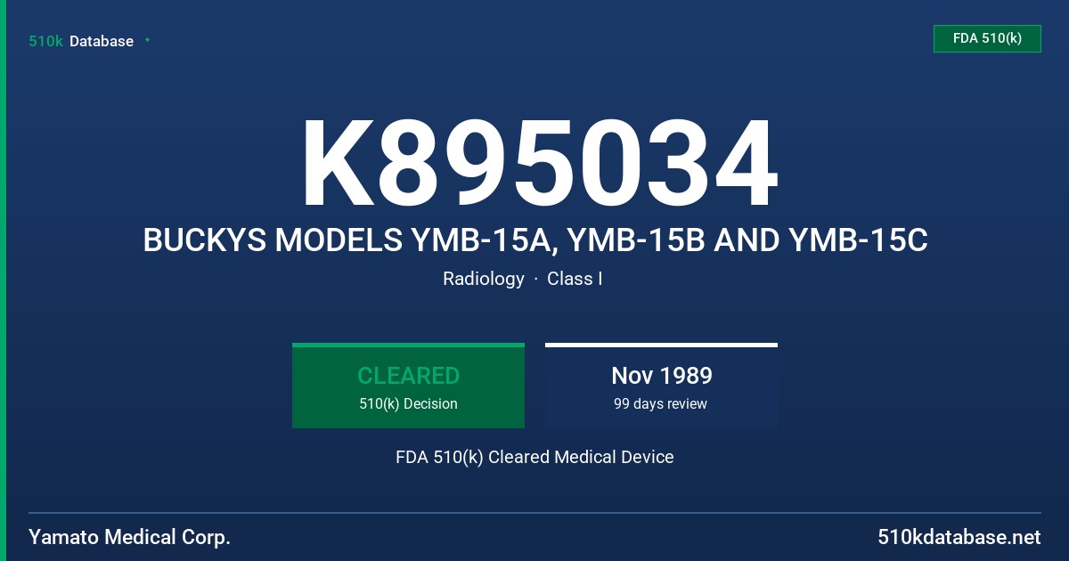 K895034 BUCKYS MODELS YMB-15A, YMB-15B AND YMB-15C FDA 510(k) Cleared Medical Device