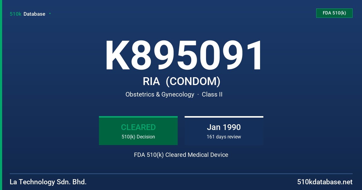 K895091 RIA  (CONDOM) FDA 510(k) Cleared Medical Device
