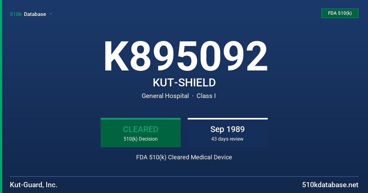K895092 KUT-SHIELD FDA 510(k) Cleared Medical Device