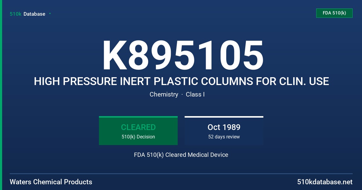 K895105 HIGH PRESSURE INERT PLASTIC COLUMNS FOR CLIN. USE FDA 510(k) Cleared Medical Device