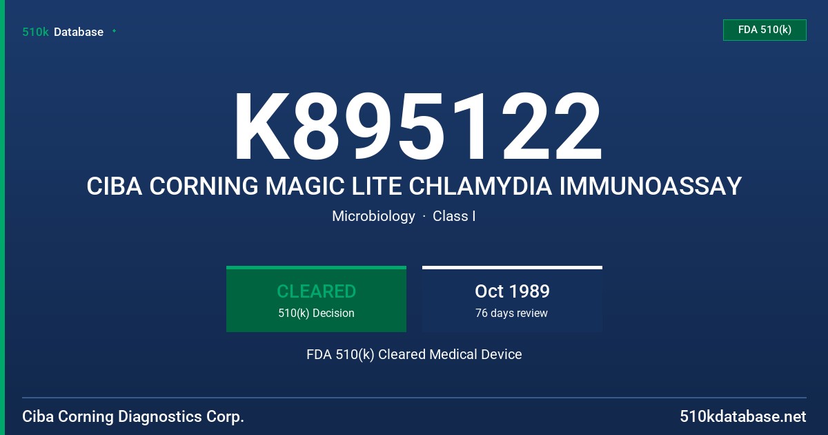 K895122 CIBA CORNING MAGIC LITE CHLAMYDIA IMMUNOASSAY FDA 510(k) Cleared Medical Device