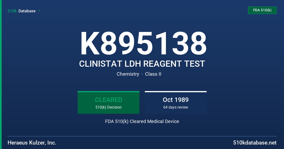 K895138 CLINISTAT LDH REAGENT TEST FDA 510(k) Cleared Medical Device