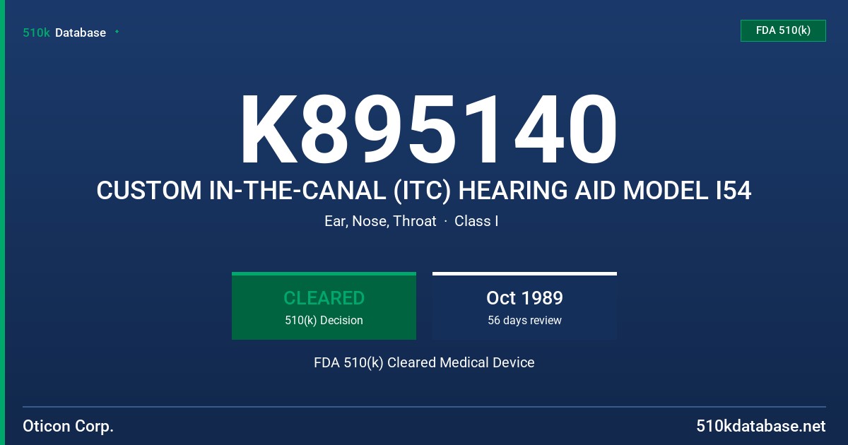 K895140 CUSTOM IN-THE-CANAL (ITC) HEARING AID MODEL I54 FDA 510(k) Cleared Medical Device
