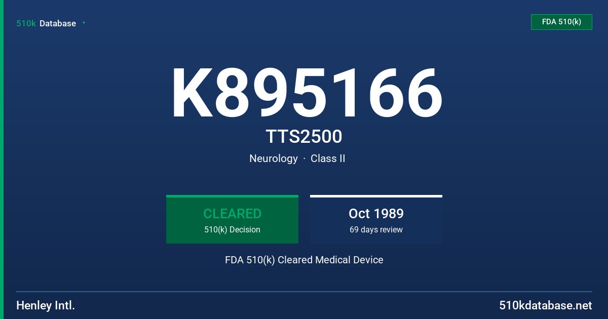 K895166 TTS2500 FDA 510(k) Cleared Medical Device
