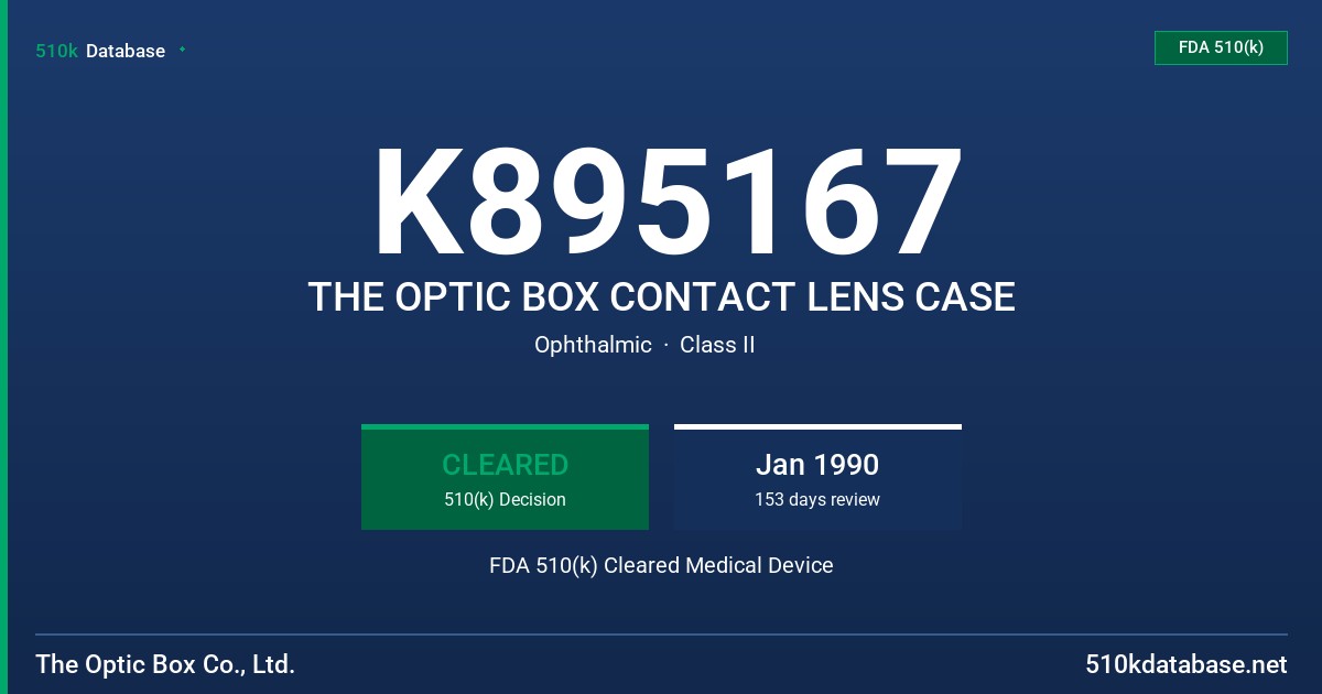 K895167 THE OPTIC BOX CONTACT LENS CASE FDA 510(k) Cleared Medical Device