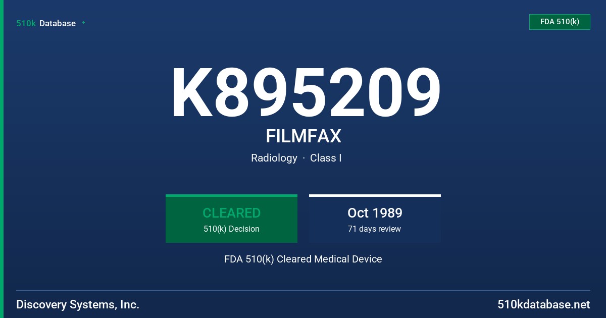 K895209 FILMFAX FDA 510(k) Cleared Medical Device