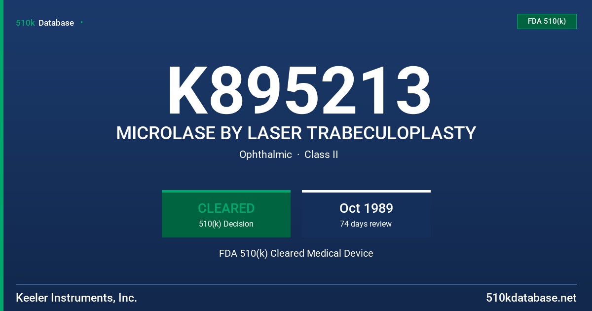 K895213 MICROLASE BY LASER TRABECULOPLASTY FDA 510(k) Cleared Medical Device
