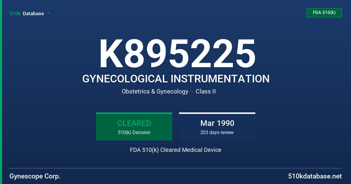 K895225 GYNECOLOGICAL INSTRUMENTATION FDA 510(k) Cleared Medical Device