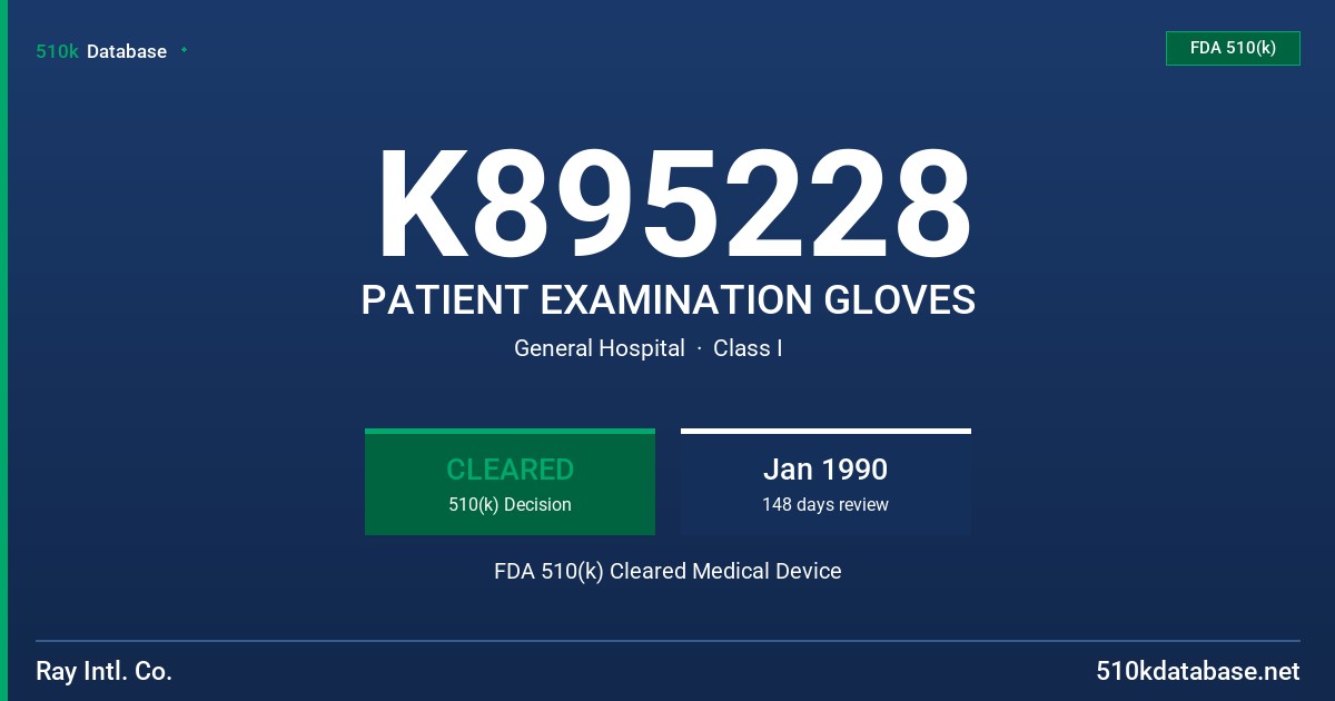 K895228 PATIENT EXAMINATION GLOVES FDA 510(k) Cleared Medical Device