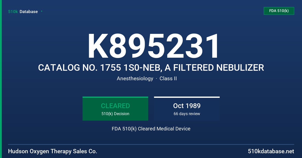 K895231 CATALOG NO. 1755 1S0-NEB, A FILTERED NEBULIZER FDA 510(k) Cleared Medical Device