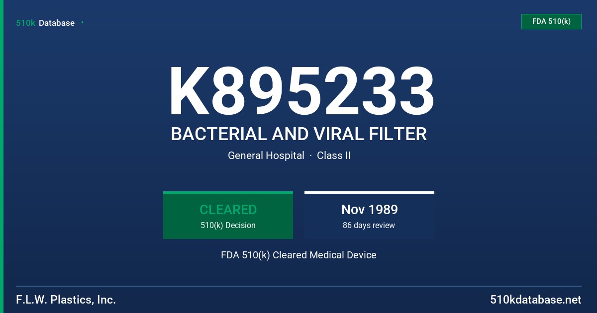 K895233 BACTERIAL AND VIRAL FILTER FDA 510(k) Cleared Medical Device