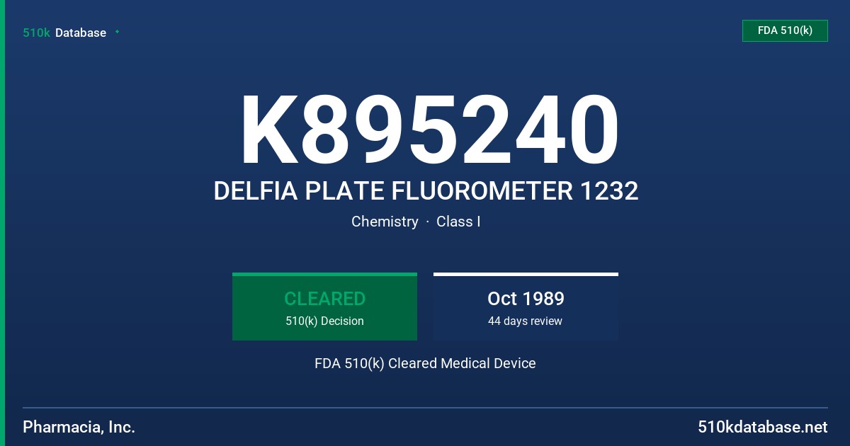 K895240 DELFIA PLATE FLUOROMETER 1232 FDA 510(k) Cleared Medical Device