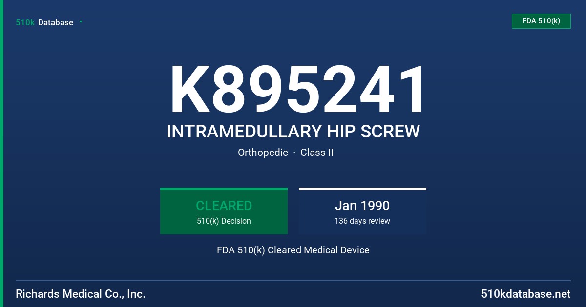 K895241 INTRAMEDULLARY HIP SCREW FDA 510(k) Cleared Medical Device