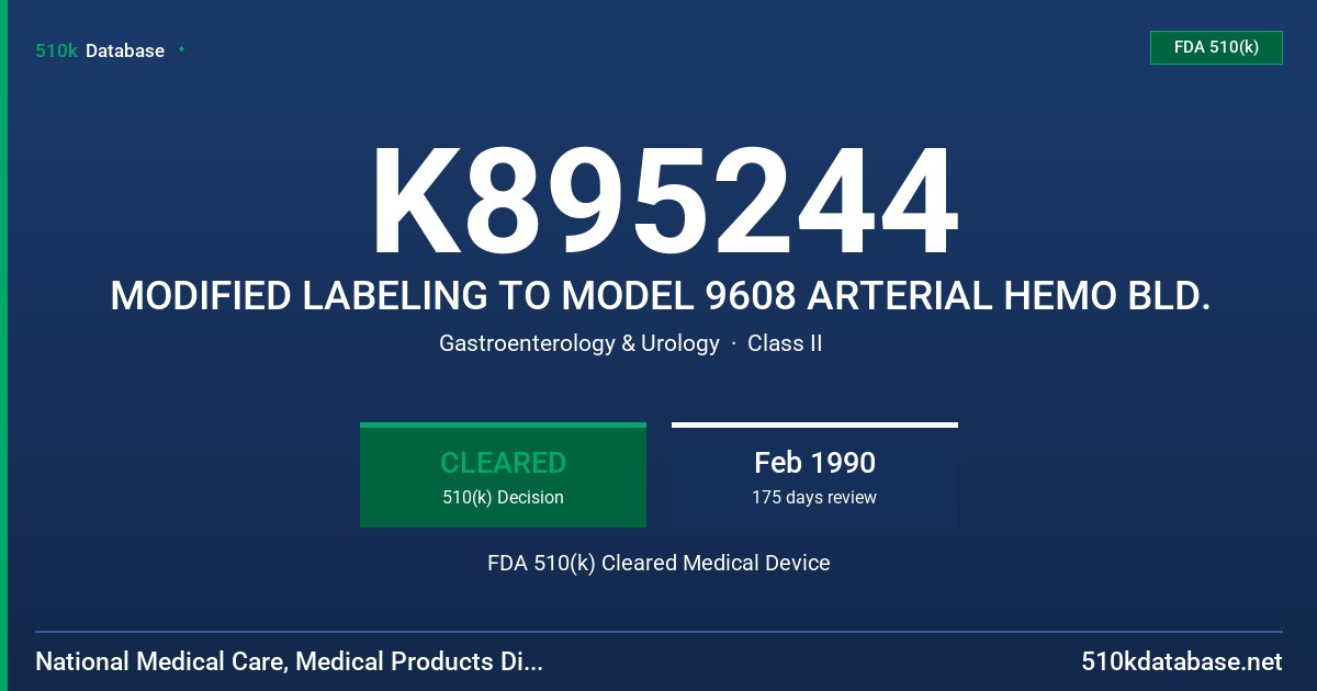 K895244 MODIFIED LABELING TO MODEL 9608 ARTERIAL HEMO BLD. FDA 510(k) Cleared Medical Device