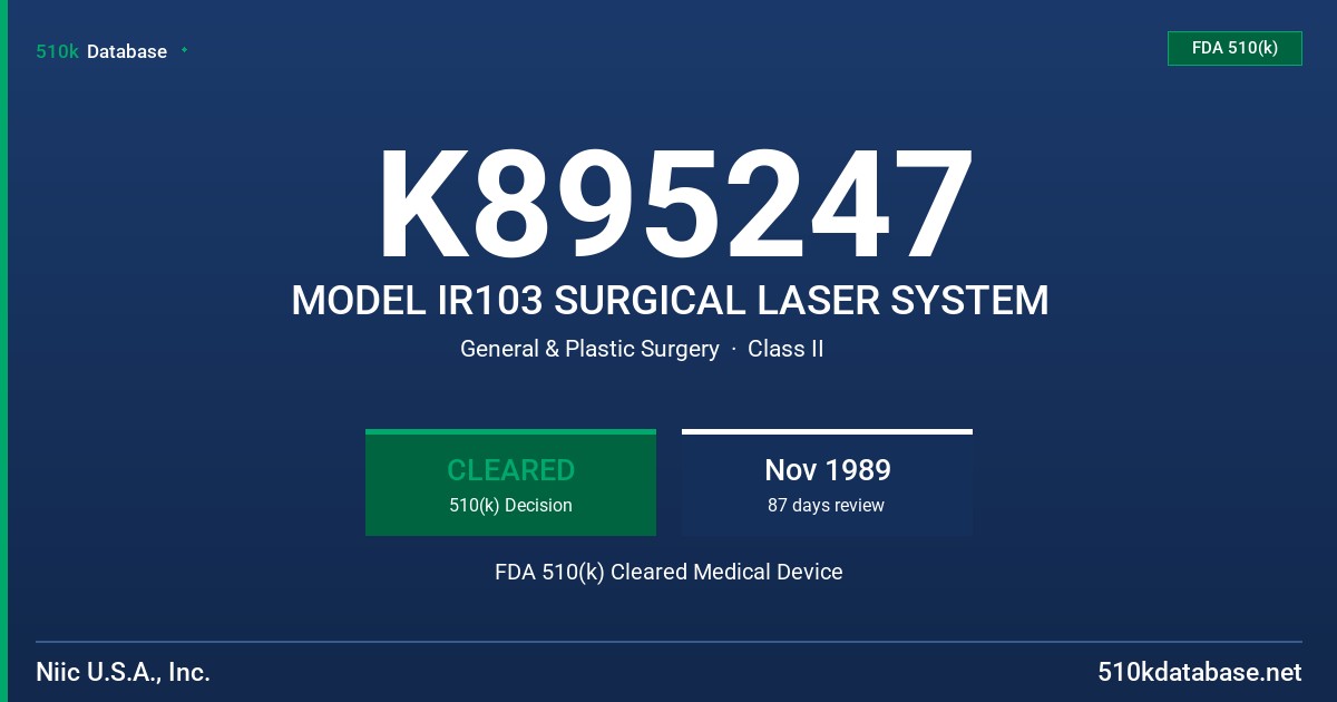 K895247 MODEL IR103 SURGICAL LASER SYSTEM FDA 510(k) Cleared Medical Device