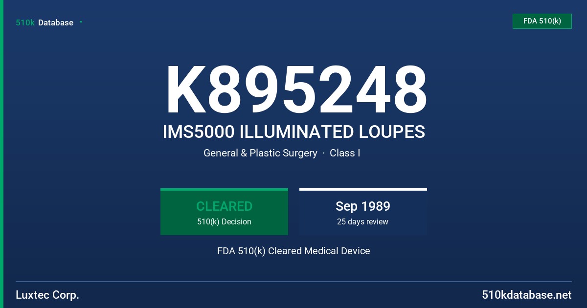 K895248 IMS5000 ILLUMINATED LOUPES FDA 510(k) Cleared Medical Device