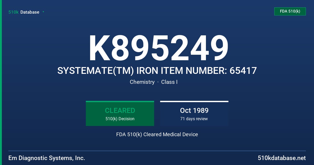 K895249 SYSTEMATE(TM) IRON ITEM NUMBER: 65417 FDA 510(k) Cleared Medical Device