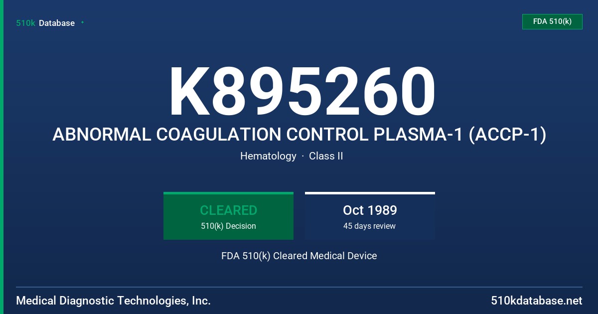 K895260 ABNORMAL COAGULATION CONTROL PLASMA-1 (ACCP-1) FDA 510(k) Cleared Medical Device