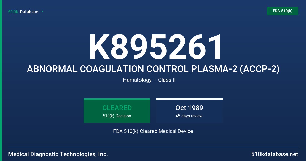 K895261 ABNORMAL COAGULATION CONTROL PLASMA-2 (ACCP-2) FDA 510(k) Cleared Medical Device