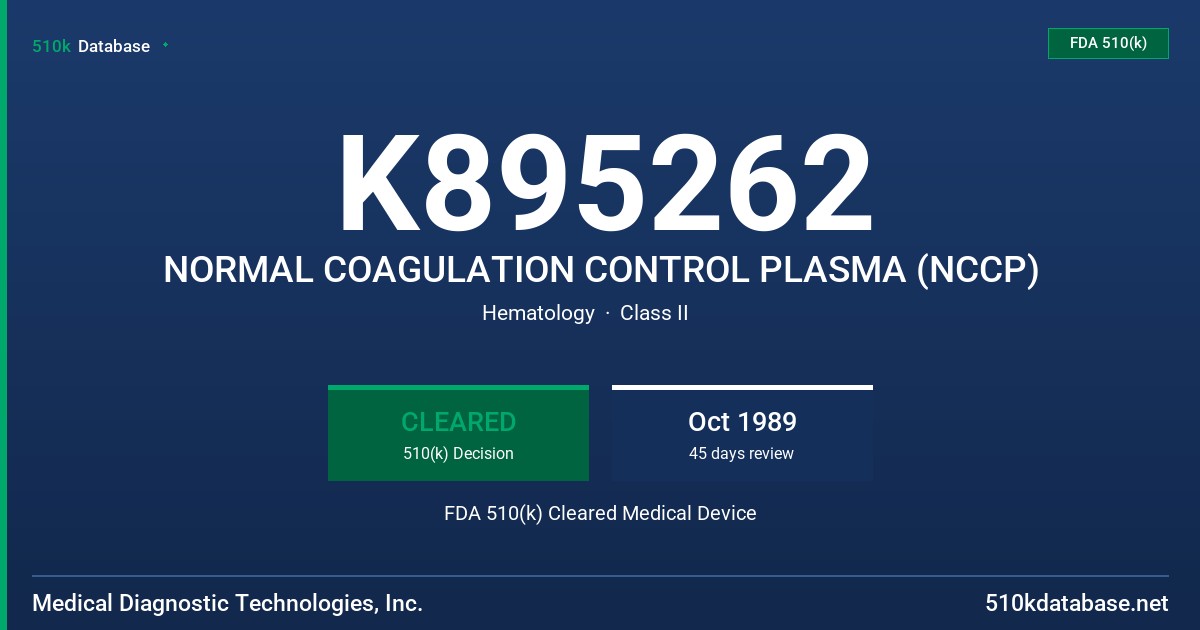 K895262 NORMAL COAGULATION CONTROL PLASMA (NCCP) FDA 510(k) Cleared Medical Device